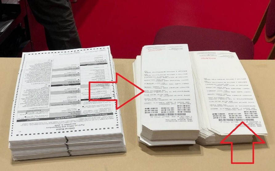 Image: Tsunami of voter fraud evidence is about to sweep away media’s claim that Biden won