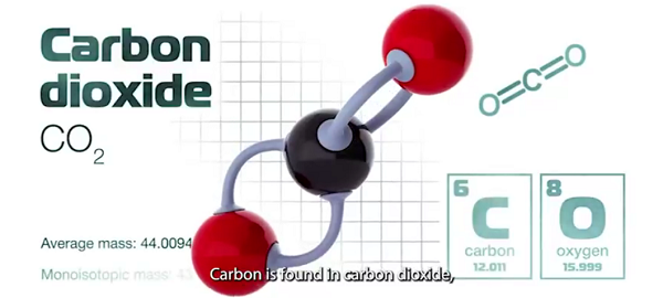 A solid step forward: New materials aim to simplify carbon capture from air